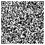 QR code with Kw Fund Iii Qp-A-San Jose LLC contacts