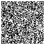 QR code with Interlocal Community Action Program Inc contacts