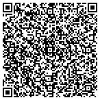 QR code with Jumpstart Change Incorporated contacts