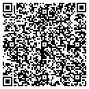 QR code with Metropolitan West Funds contacts