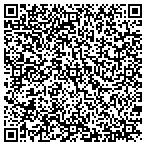 QR code with Santa Lucia Sportsmens Assoc Inc contacts