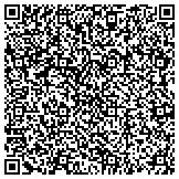 QR code with Southeastern California Conference Of Seventh Day Adventists contacts