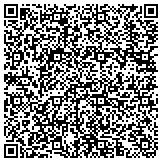 QR code with Southeastern California Conference Of Seventh-Day Adventists contacts
