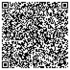 QR code with Signature Capital Holding Inc contacts
