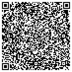 QR code with Technology China Index Alphashares contacts