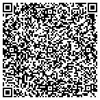 QR code with Technology China Index Alphashares contacts