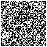 QR code with Missouri Association Of Sheltered Workshop Managers contacts