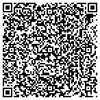 QR code with University Of California Press Foundation contacts