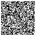 QR code with Vetter Joel contacts