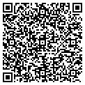 QR code with Jachetti Joseph contacts