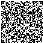QR code with Pyramid Industrial Supply Corporation contacts