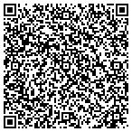 QR code with Frontpoint Financial Horizons Fund Gp LLC contacts