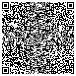QR code with Frontpoint Offshore Multi-Strategy Fund Series A Ltd contacts
