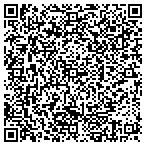 QR code with Frontpoint Strategic Credit Fund L P contacts