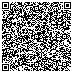 QR code with Rockwall Electric Inc contacts