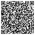 QR code with Set Electric contacts