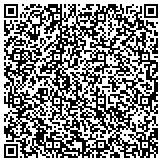 QR code with The Highclere International Investors Smaller Companies Fund contacts