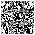 QR code with Wexford Offshore Credit Opportunities Fund Ltd contacts