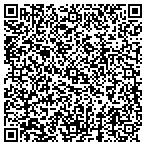 QR code with Matthew F Lintner Attorney contacts