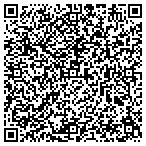 QR code with Cypress Texas Management Inc contacts