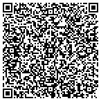 QR code with Women's Center of Northwest in contacts