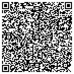 QR code with Capitol Peak Real Estate Service contacts