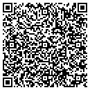 QR code with M J B Ideal Investments LLC contacts