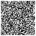 QR code with Jeffrey L  Elmer DDS contacts