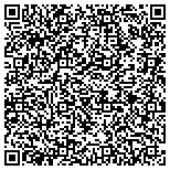 QR code with Cboe Emerging Markets Etf Volatility Index (vxeem) contacts