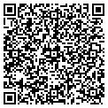 QR code with Richard F Bloom Phd contacts