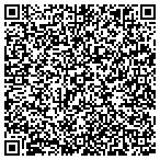 QR code with Community Resource Management contacts
