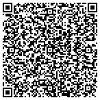 QR code with Scotvale Electrical Systems contacts