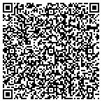 QR code with Staunton Industrial Development Authority contacts