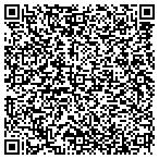QR code with Sound Mind Investing Balanced Fund contacts