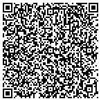 QR code with Jim s Handyman Home Improvement Service contacts