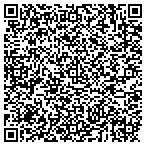 QR code with Monsoon India Inflection Cayman Fund Ltd contacts