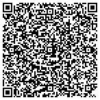 QR code with T Rowe Price Developing Technologies Fund Inc contacts