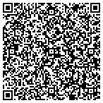 QR code with Iowa State Department of Human Service contacts