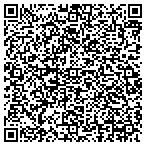 QR code with Fidelity High Income Central Fund 2 contacts