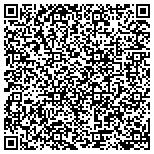 QR code with Fidelity Series Inflation-Protected Bond Index Fund contacts