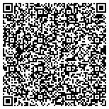 QR code with Intercontinental Real Estate Investment Fund Iii LLC contacts