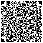 QR code with Homeland Construction Services Corp contacts