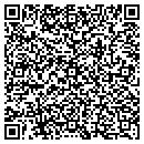 QR code with Milliman Intelliscript contacts