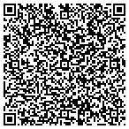 QR code with Richard M  Dervin DDS contacts