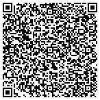 QR code with Douglasville Psycological Service contacts