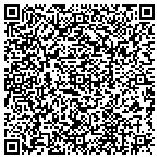 QR code with Santa Clarita Public Wrks Department contacts