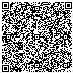 QR code with Santa Cruz Public Works Department contacts