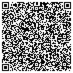 QR code with Patel-Lugo Psychological Services LLC contacts