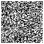 QR code with Rogge Emerging Markets Currency Fund contacts
