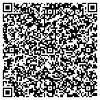 QR code with Sioux City Boys & Girls Home & Family Services Inc contacts